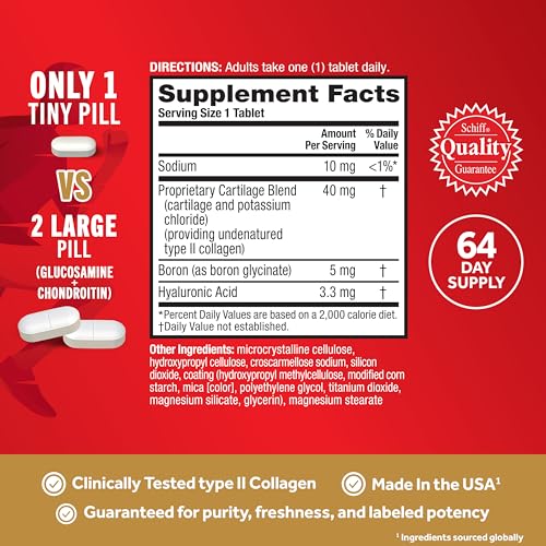 Tiny Pill Size Comparison